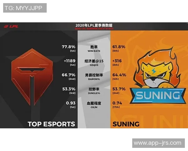 TES快攻策略的成败分析与DOTA2比赛中的启示